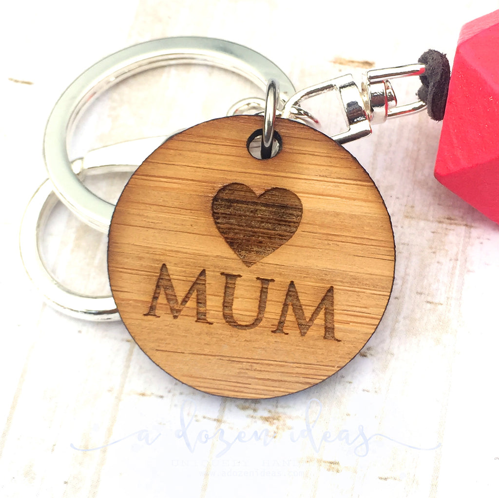 Add-on - MUM